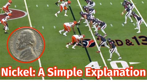 What is a Nickel Defense in Football? And Why Do Coaches Love It Like a Secret Playbook?